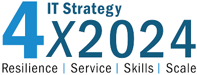 For a global Biotech manufacturer