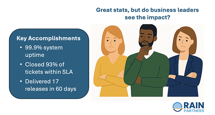 IT Metrics Without Meaning Don’t Matter